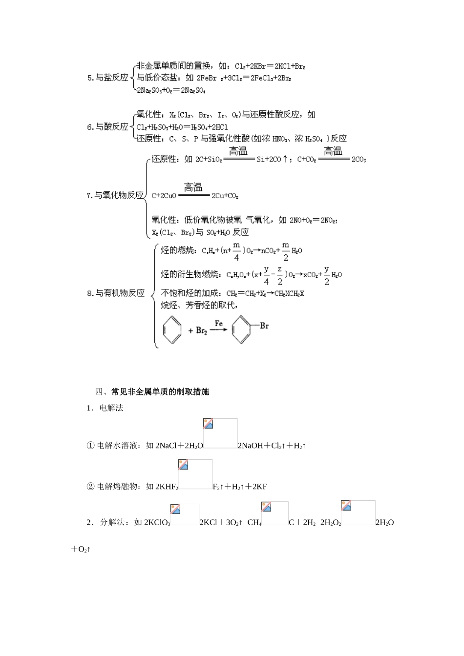 2025年高三化学一轮考点精析考点34非金属元素知识的综合应用_第3页