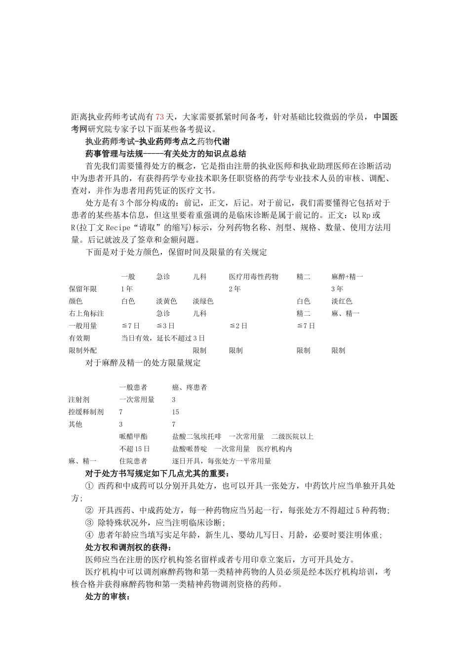 2025年执业药师考试之处方知识点总结_第1页