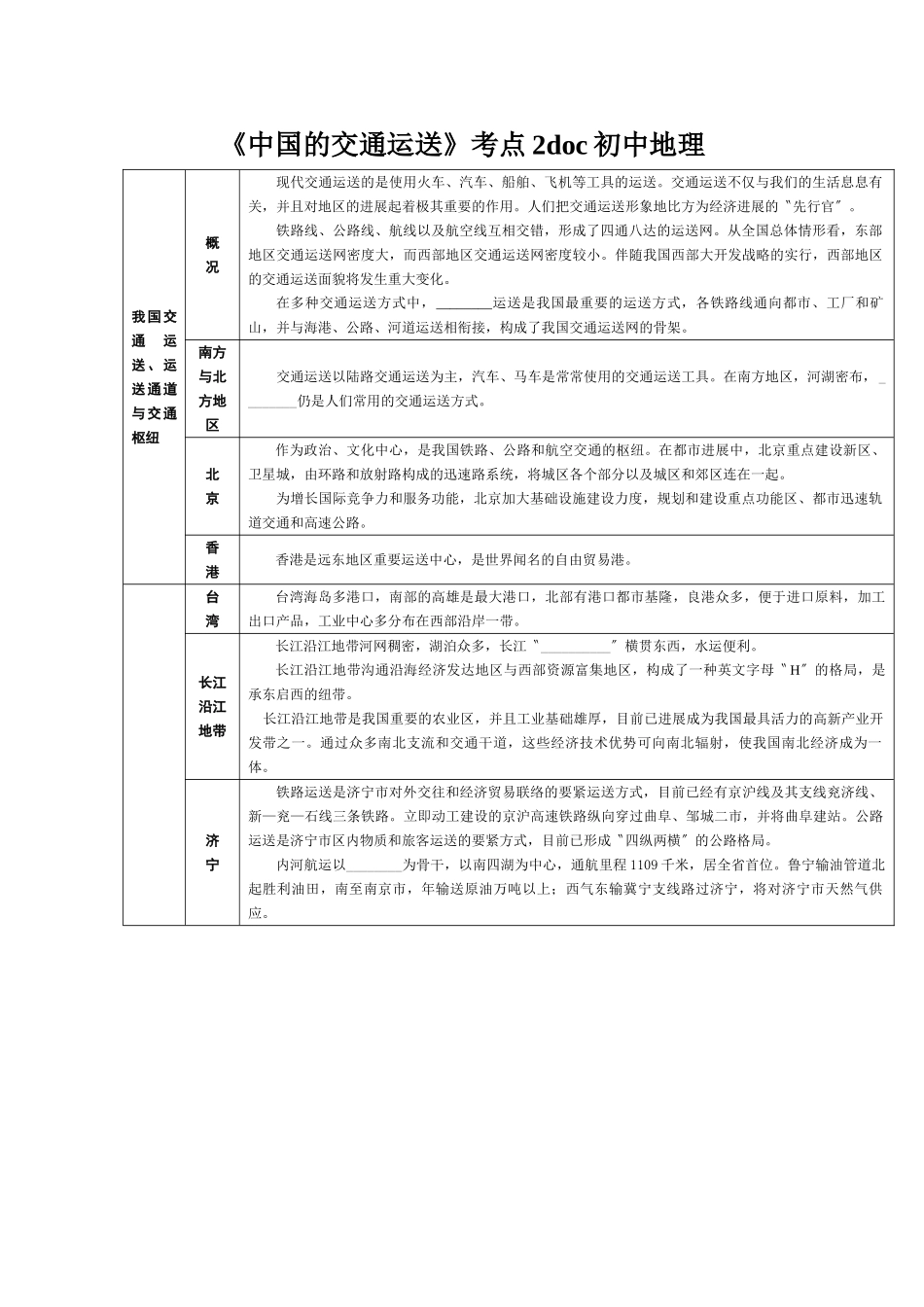 2025年《中国的交通运输》考点2初中地理_第1页