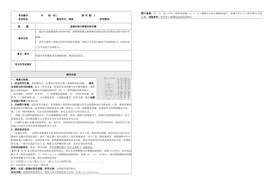 2025年上海物理情景与表格归纳专题_第1页