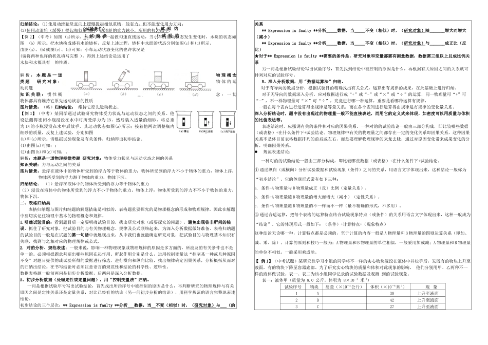2025年上海物理情景与表格归纳专题_第2页