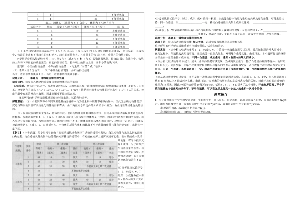 2025年上海物理情景与表格归纳专题_第3页