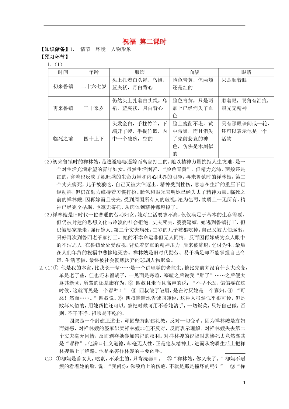 高中语文 第四专题 慢慢走欣赏啊 祝福（第2课时）导学案 苏教版必修2-苏教版高一必修2语文学案_第1页