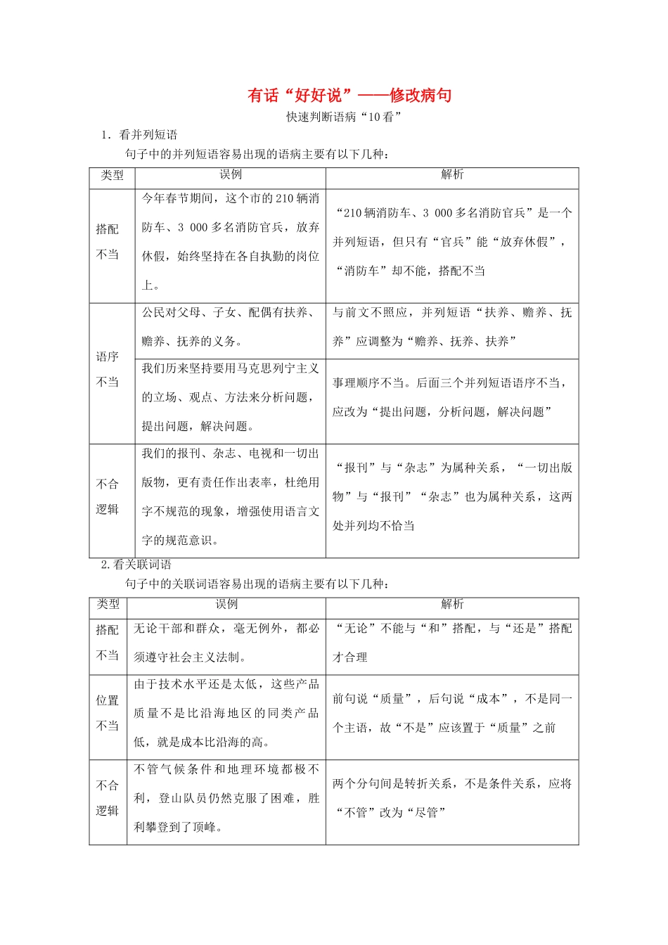 高中语文 第五课 言之有“理”3 第三节 有话“好好说”——修改病句素材 新人教版选修《语言文字应用》-新人教版高二《语言文字应用》语文素材_第1页
