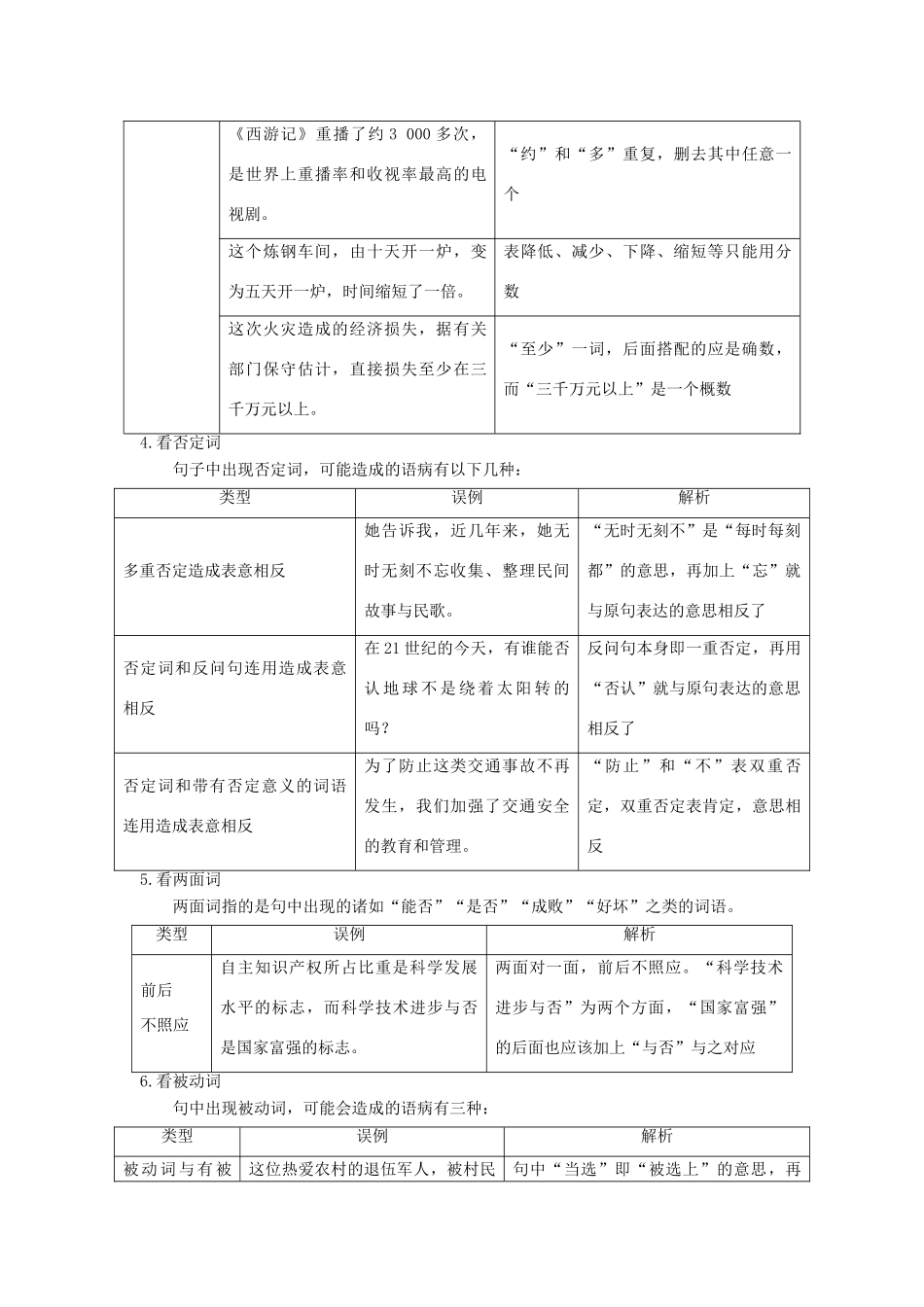 高中语文 第五课 言之有“理”3 第三节 有话“好好说”——修改病句素材 新人教版选修《语言文字应用》-新人教版高二《语言文字应用》语文素材_第3页