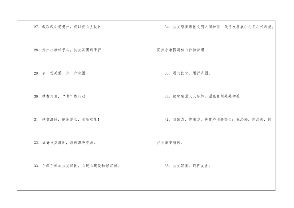 关于扶贫日活动宣传标语_第3页