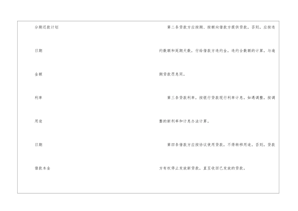 关于担保借款合同样本参考范例_第2页