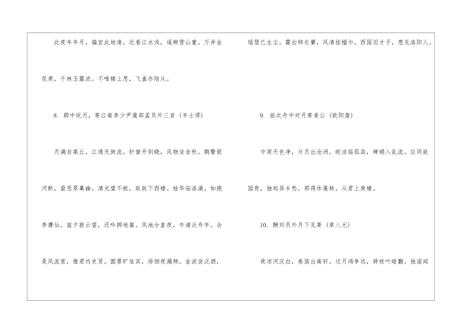 关于描写月亮的诗句大全_第3页