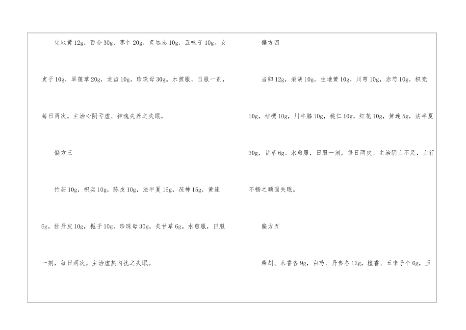 关于改善中老年人失眠的偏方的介绍_第2页