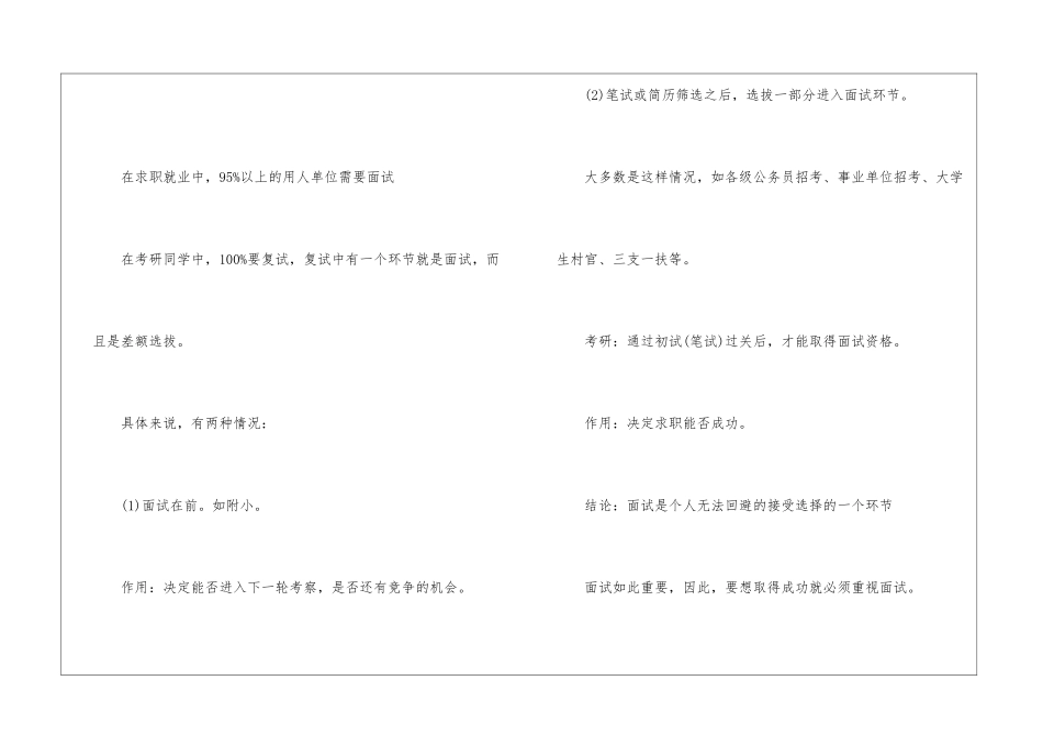 关于求职面试礼仪知识汇集_第2页