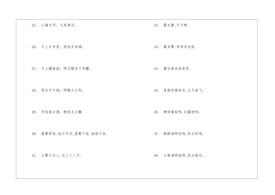 关于物候的农谚大全_第3页