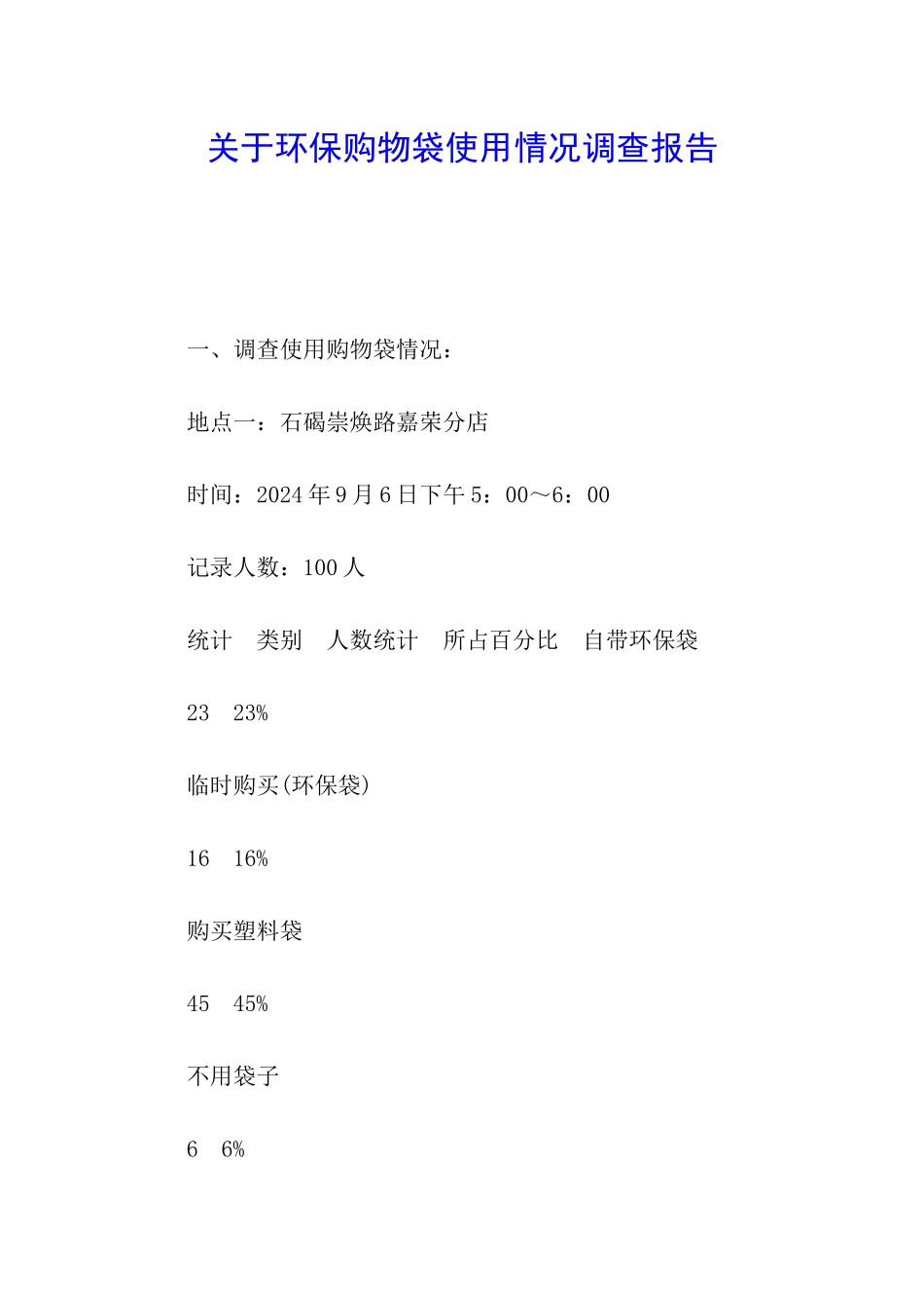关于环保购物袋使用情况调查报告_第1页