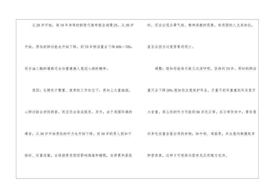 关于职场男人要怎么保护健康_第3页