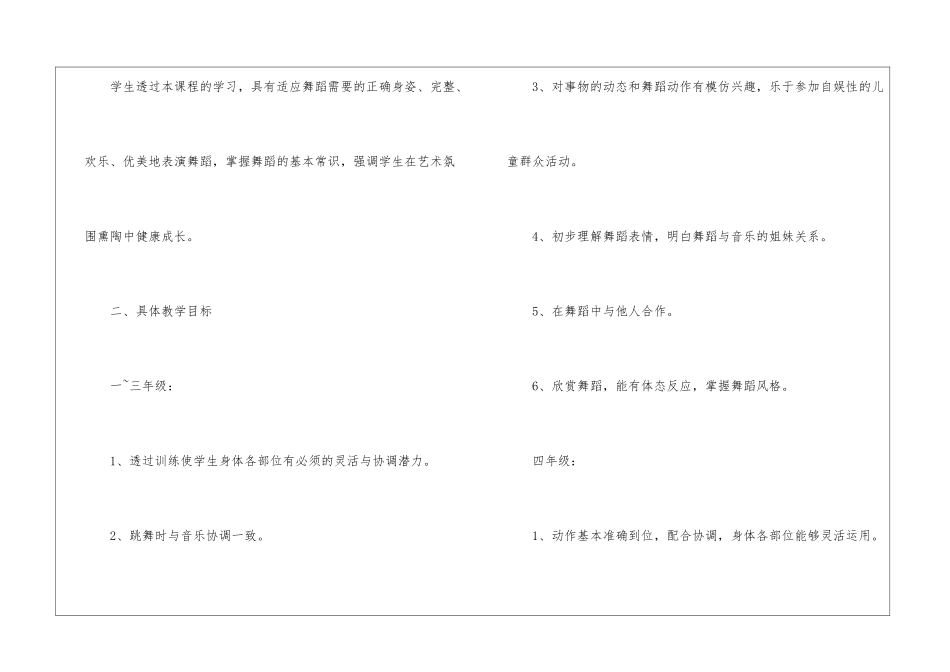 关于舞蹈教学工作计划汇编5篇_第2页