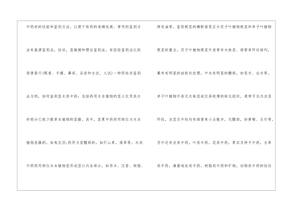 关于药店实习总结汇编八篇_第3页