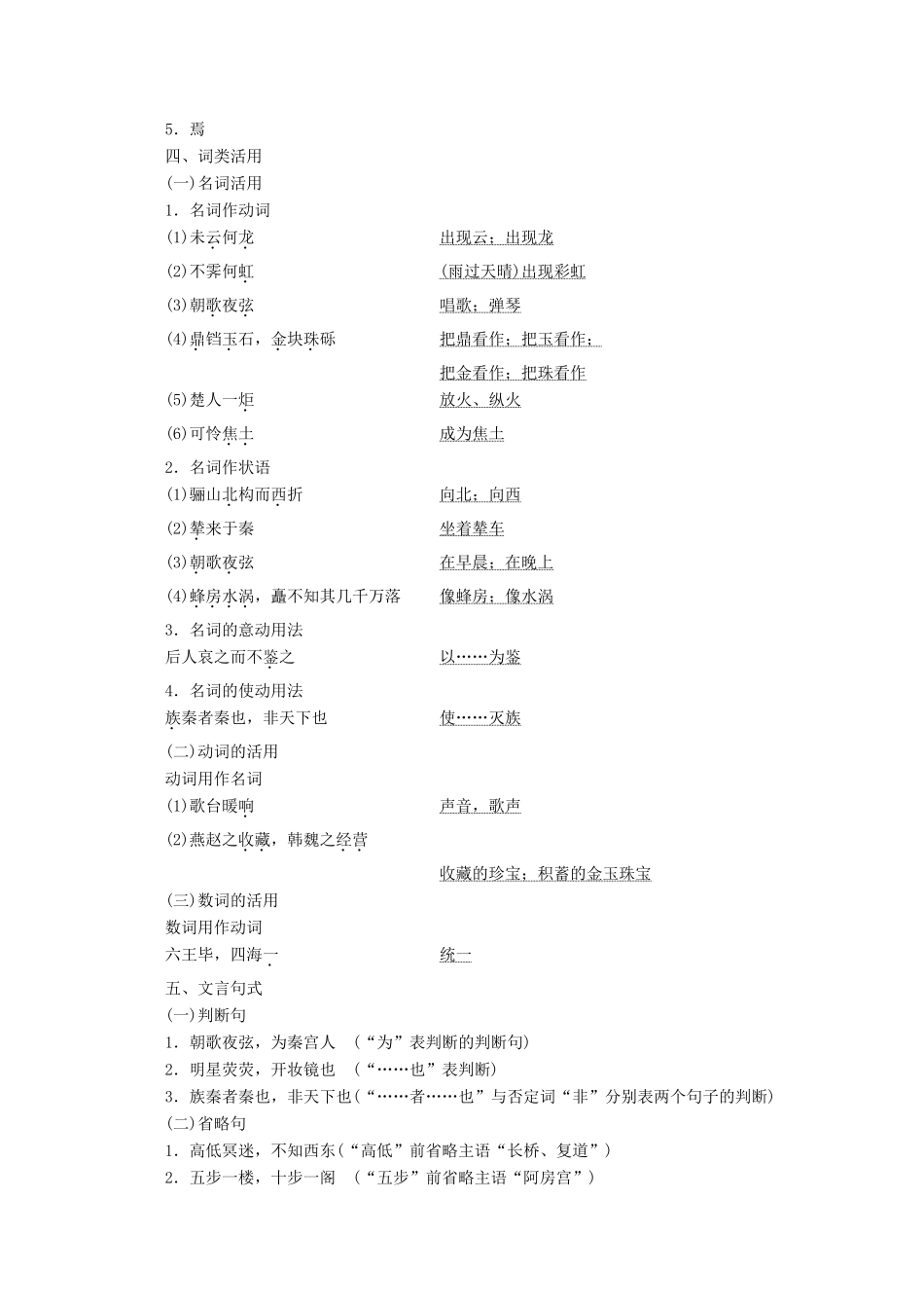 高中语文 第四单元 第12课 阿房宫赋教学案 语文版必修3-语文版高一必修3语文教学案_第3页