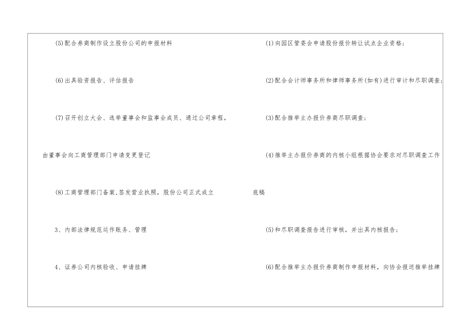 关于证券公司工作计划模板集锦8篇_第3页
