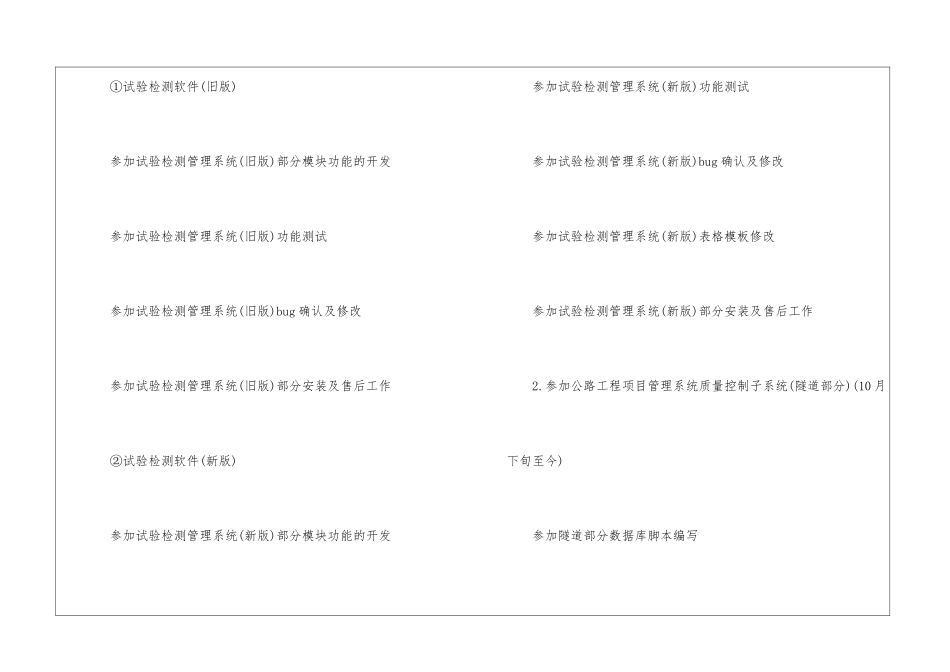 关于试用期工作总结模板集锦7篇_第2页
