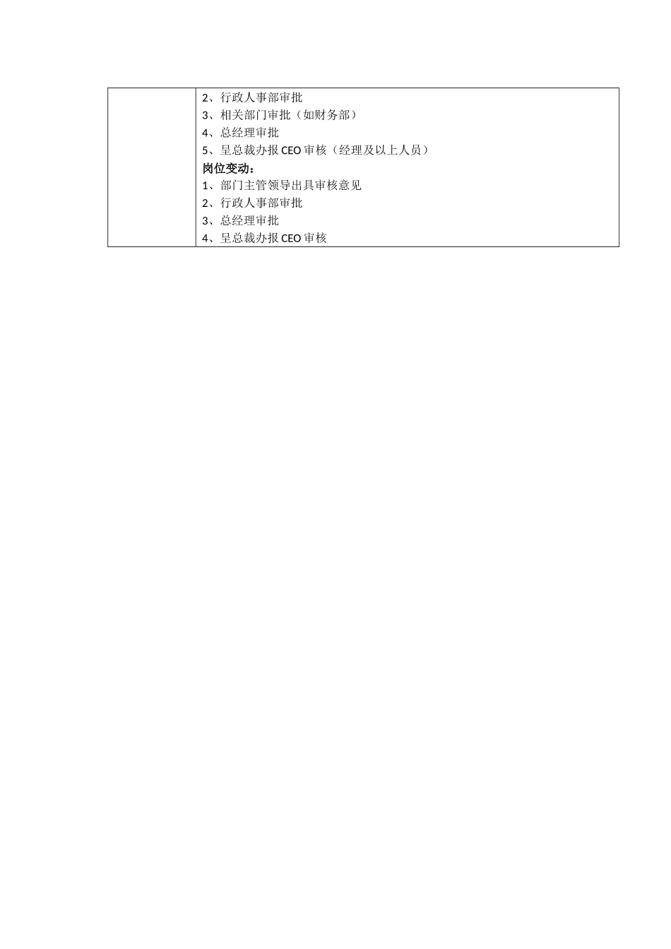 关于调整行政人事工作流程审批的通知_第2页
