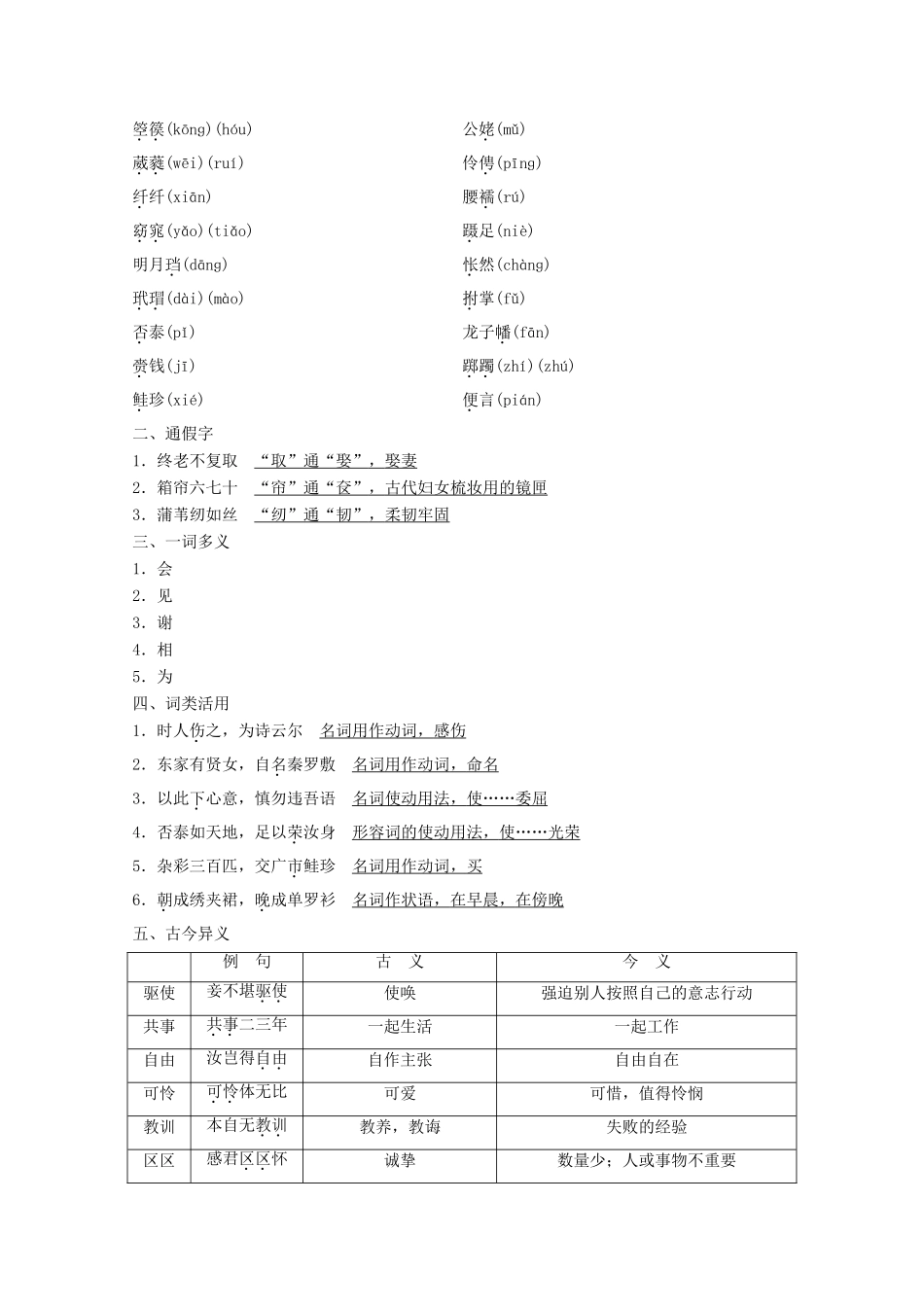 高中语文 第四单元 古典诗歌（1） 第16课 孔雀东南飞（并序）学案 粤教版必修1-粤教版高一必修1语文学案_第3页