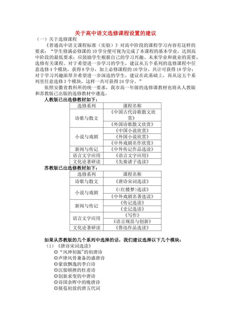 高中语文 课程设置的建议 苏教版选修_第1页