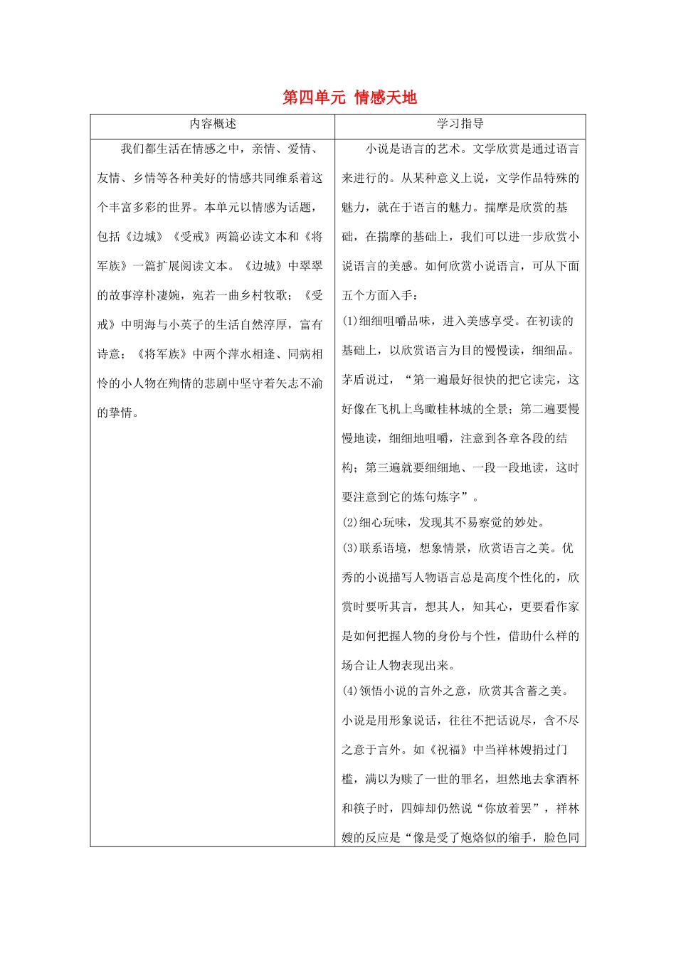 高中语文 第四单元 情感天地 7 边城（节选）学案 鲁人版选修《中国现当代小说选读》-鲁人版高中《中国现当代小说选读》语文学案_第1页