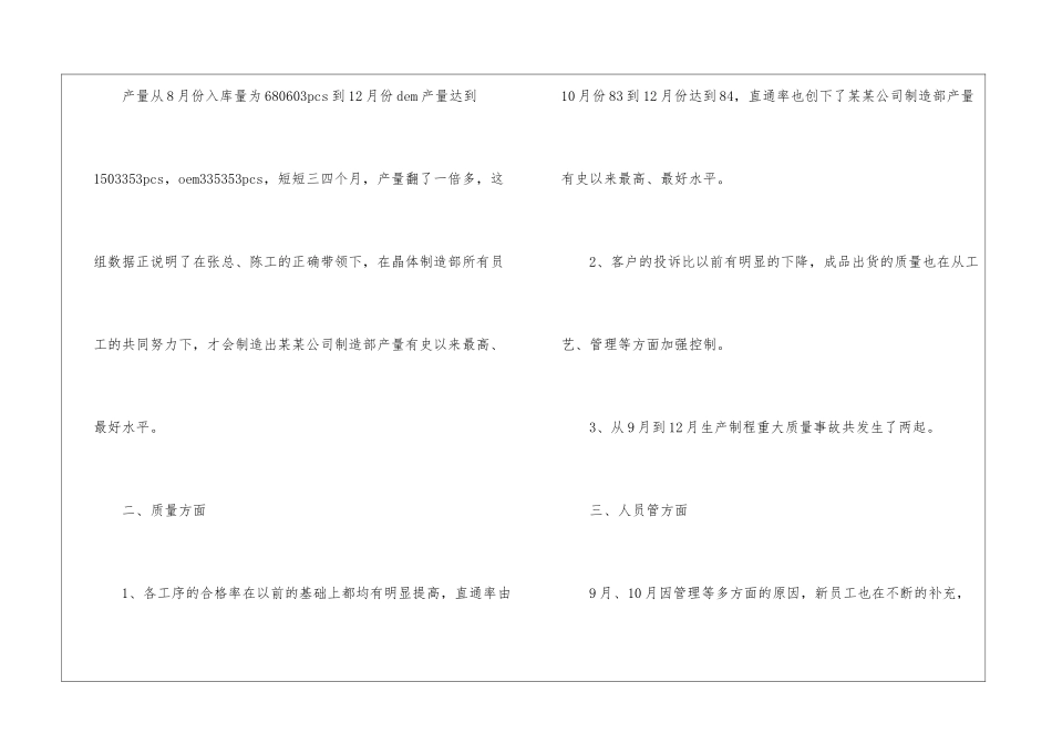 关于车间主任年终工作总结模板集锦十篇_第2页