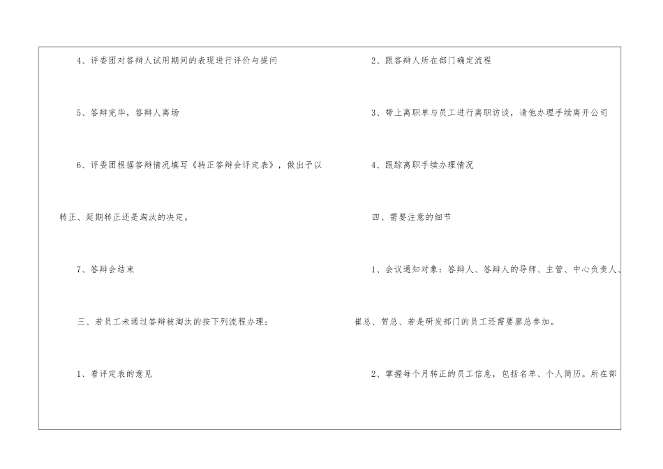 关于转正工作总结模板汇编八篇_第3页