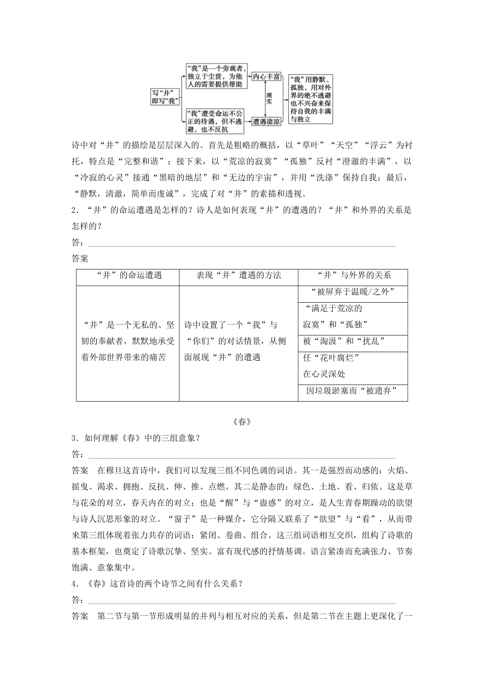 高中语文 诗歌部分 第一单元 井 春 无题 川江号子学案（含解析）新人教版选修《中国现代诗歌散文欣赏》-新人教版高中选修语文学案_第2页