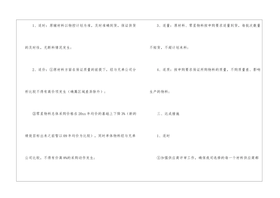 关于采购计划模板8篇_第2页