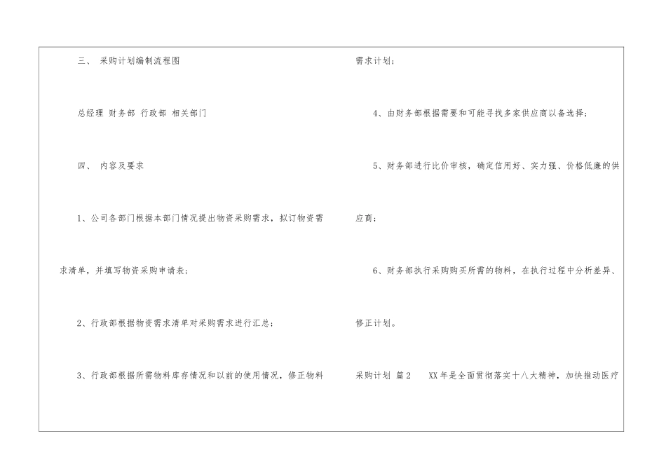 关于采购计划集合六篇_第2页
