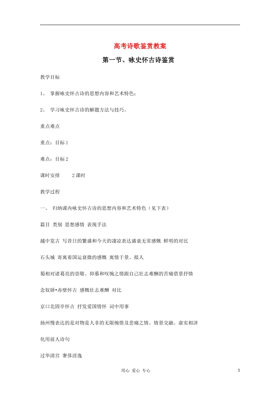 高中语文 高考诗歌鉴赏教案之咏史怀古诗鉴赏教学素材_第1页