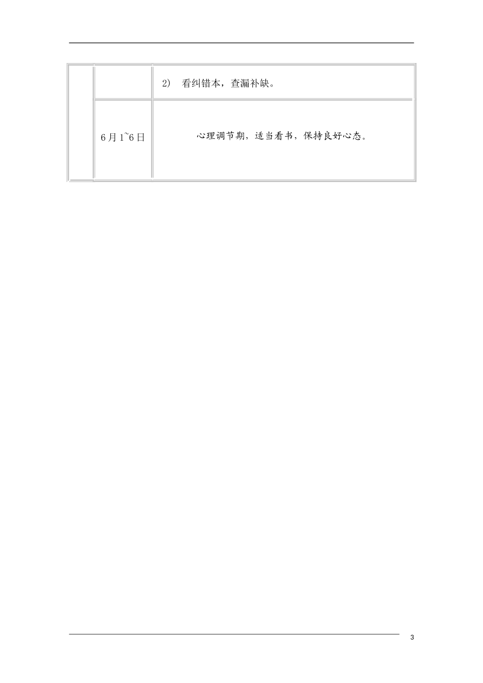 高中语文 高三语文全年复习计划表教学素材_第3页