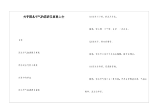 关于雨水节气的谚语及寓意大全