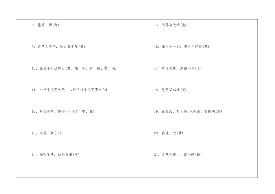 关于雨的谚语-1_第2页