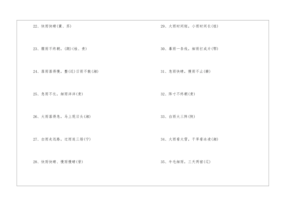 关于雨的谚语-1_第3页