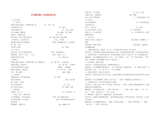 高中语文《六国年表》文言知识汇总素材 苏教版选修《史记选读》-苏教版高二选修语文素材