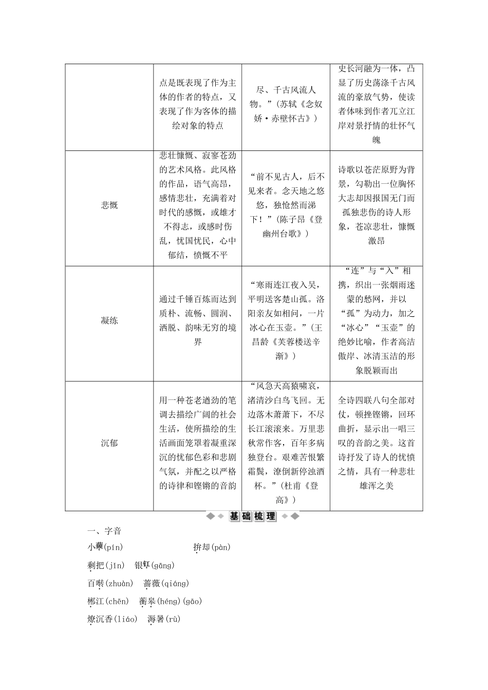 高中语文“格高韵远”的北宋词（二）学案（含解析）苏教版选修《唐诗宋词选读》-苏教版高中《唐诗宋词选读》语文学案_第3页