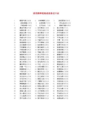 高中语文 误用频率较高成语易记口诀素材 人教版第一册