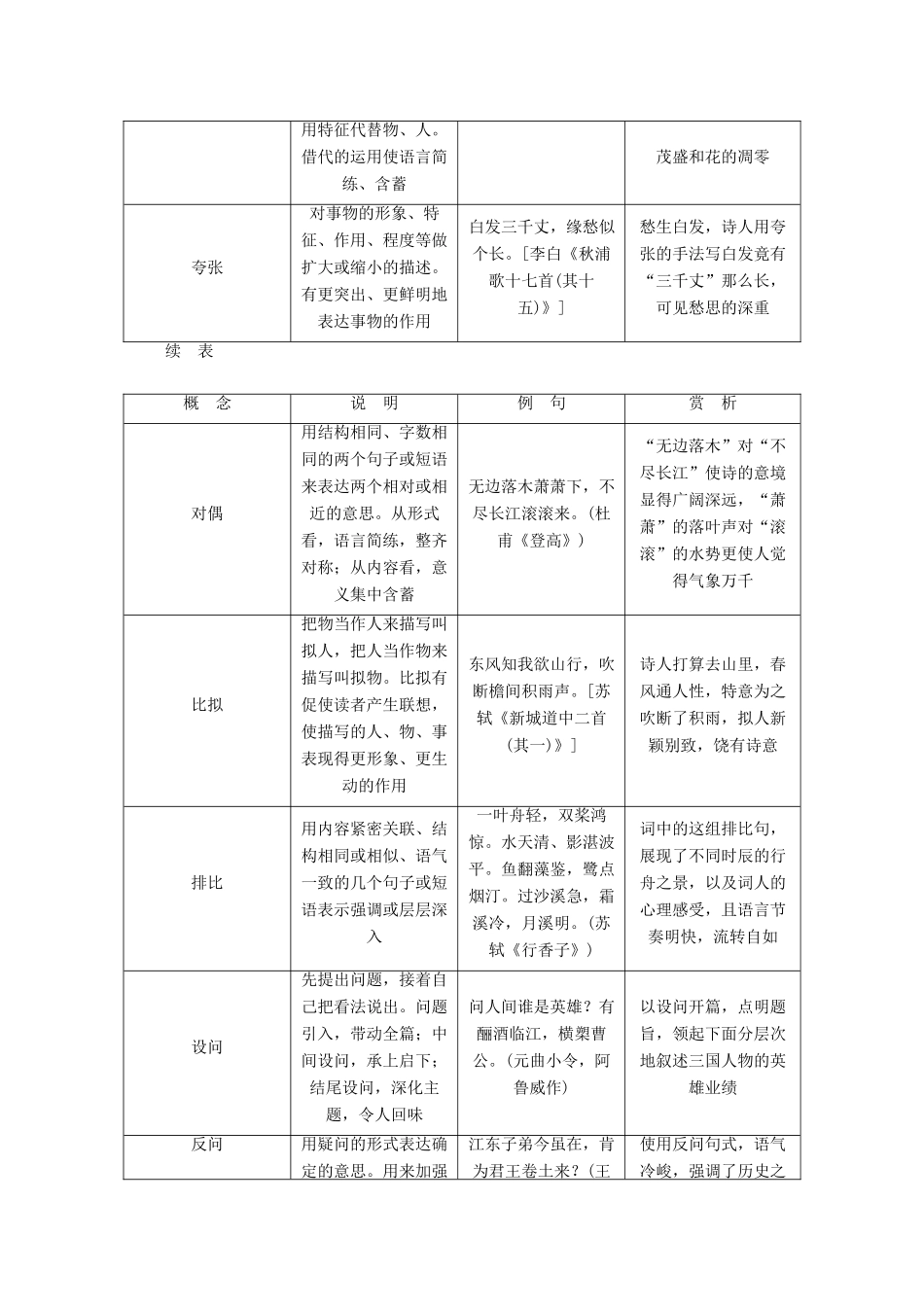 高中语文“极其工”、“极其变”的南宋词学案（含解析）苏教版选修《唐诗宋词选读》-苏教版高中《唐诗宋词选读》语文学案_第2页