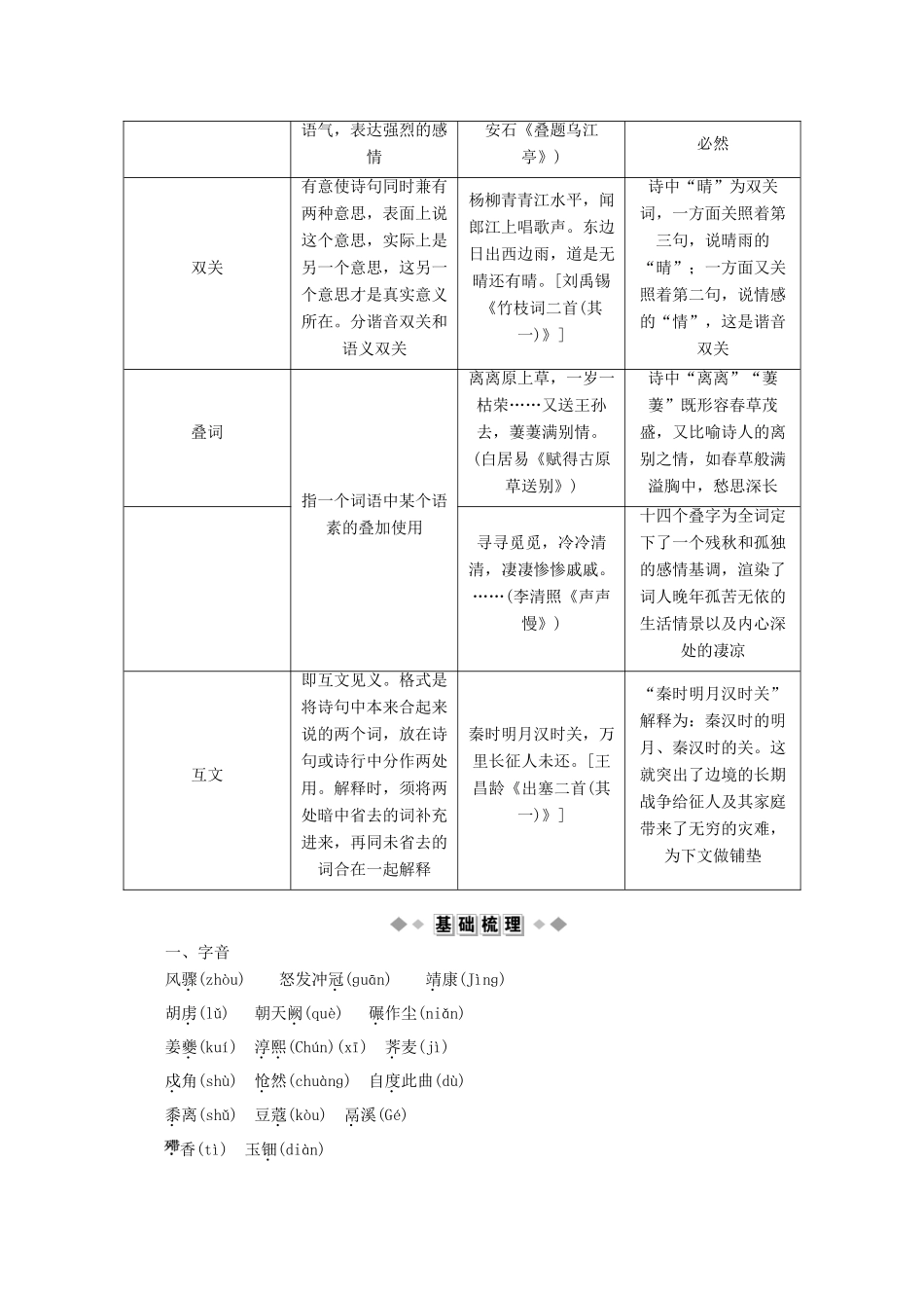 高中语文“极其工”、“极其变”的南宋词学案（含解析）苏教版选修《唐诗宋词选读》-苏教版高中《唐诗宋词选读》语文学案_第3页