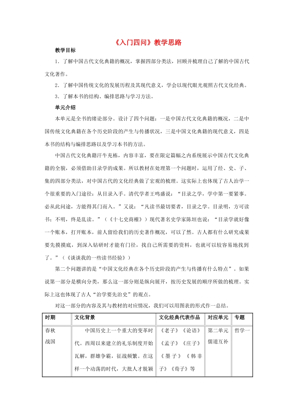 高中语文《入门四问》教学思路素材 新人教版选修_第1页