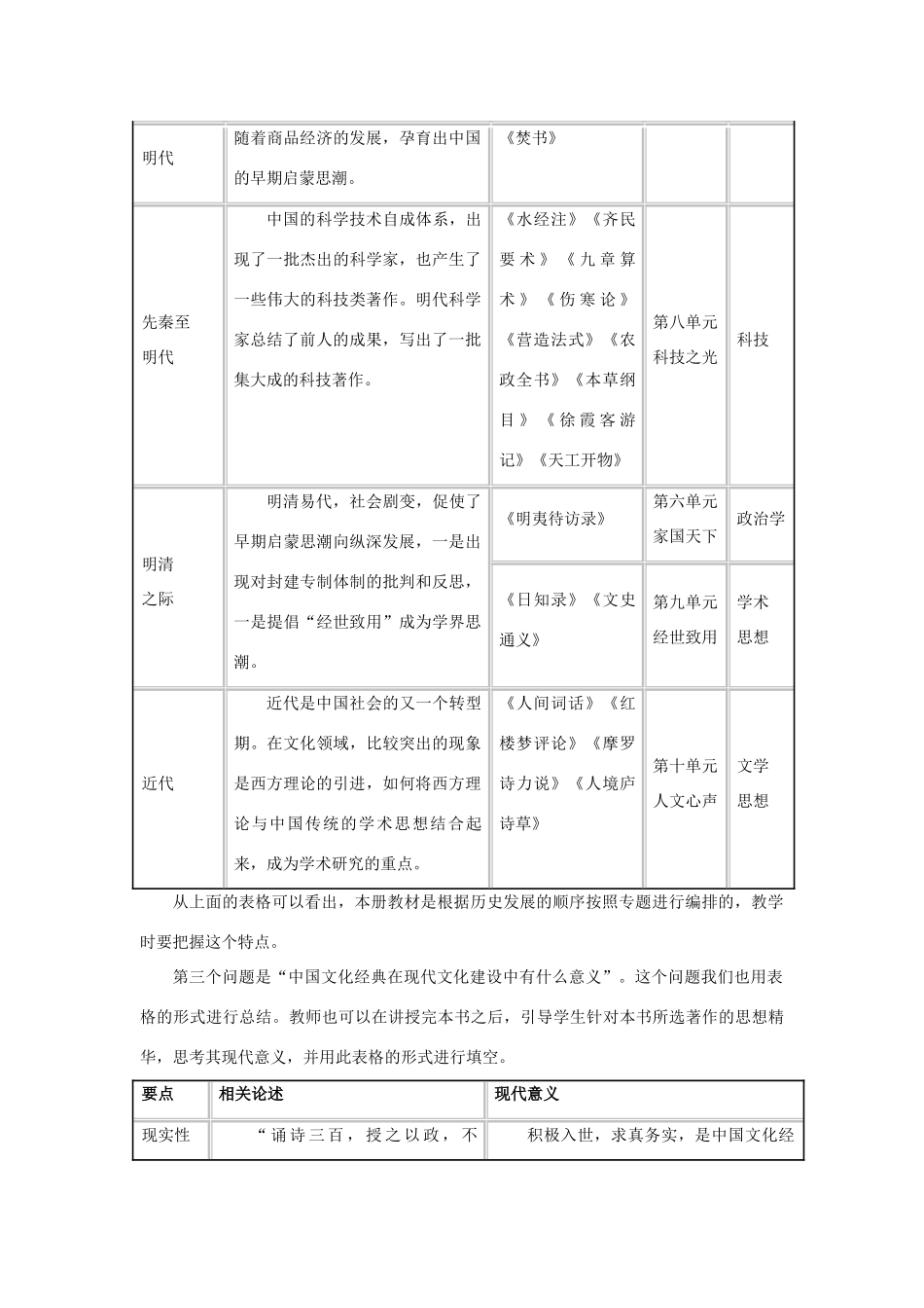 高中语文《入门四问》教学思路素材 新人教版选修_第3页