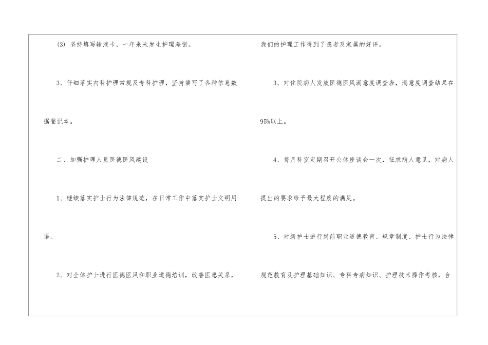 内科护师个人工作总结范文-护师工作总结_第2页