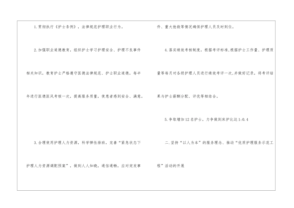 内科护理部工作计划_第2页