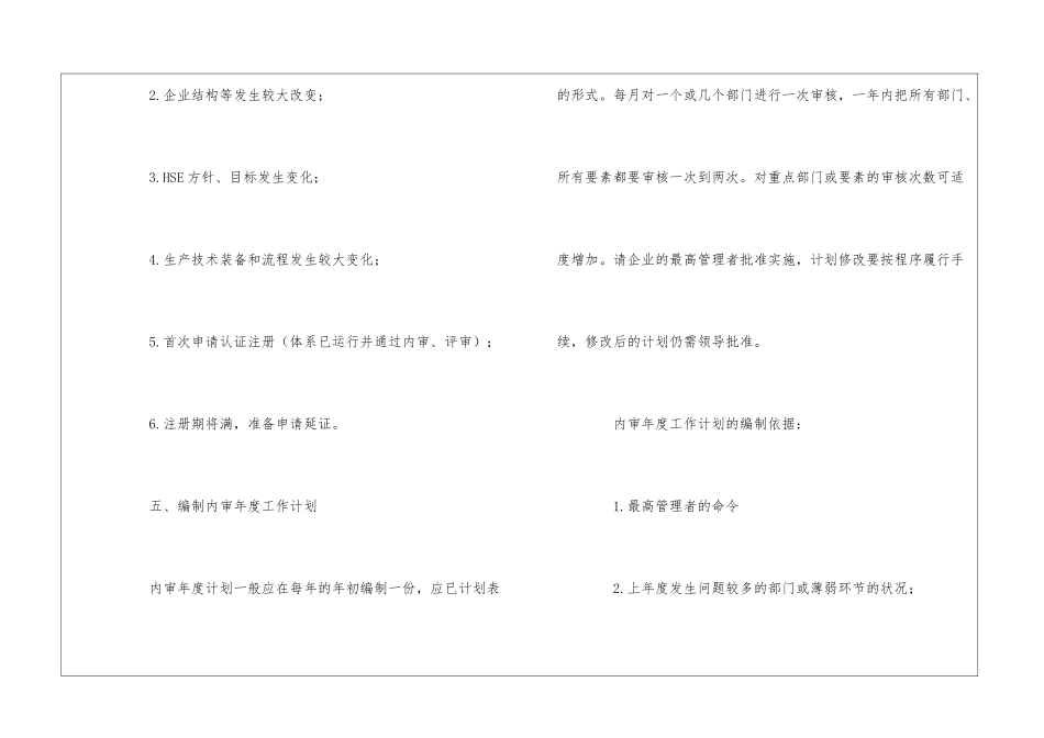 内部HSE管理体系审核的策划-2_第2页