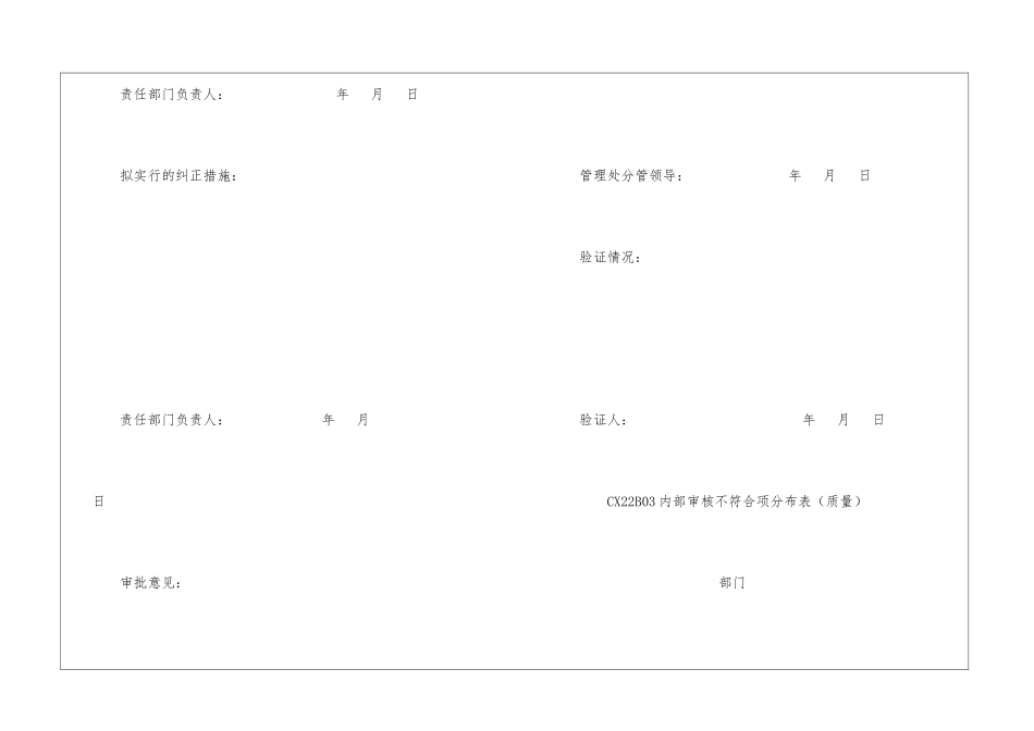 内部审核控制程序-2_第2页