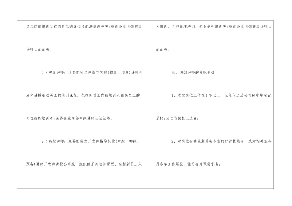 内部培训师管理制度--_第2页