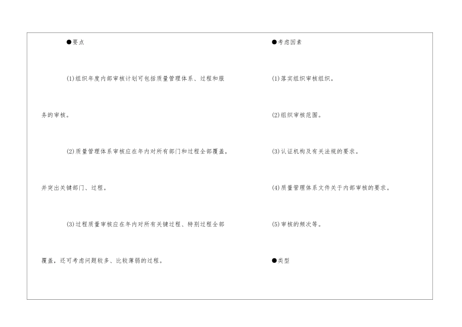 内部审核策划：审核计划的制订--_第2页