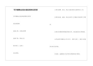 写字楼物业保安部经理岗位职责--